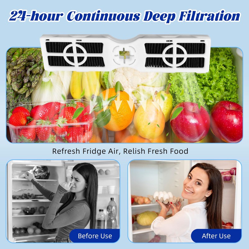 4 Pack FRGPAAF2 Air Filter, Refrigerator Air Filter Compatible with