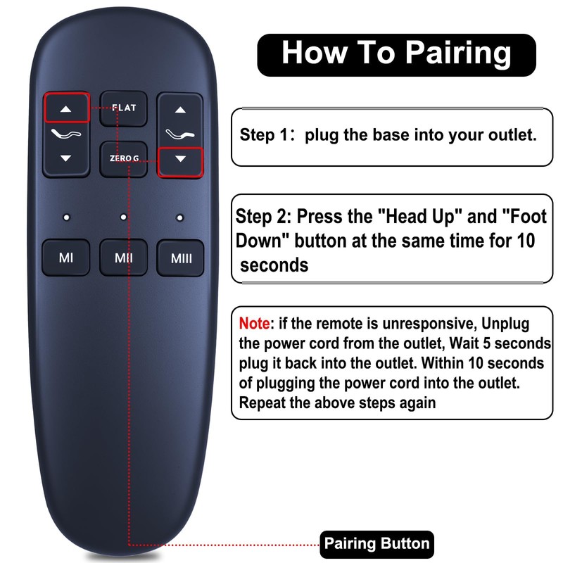 Replacement Remote Control for Blissful Nights e3 Split King, for