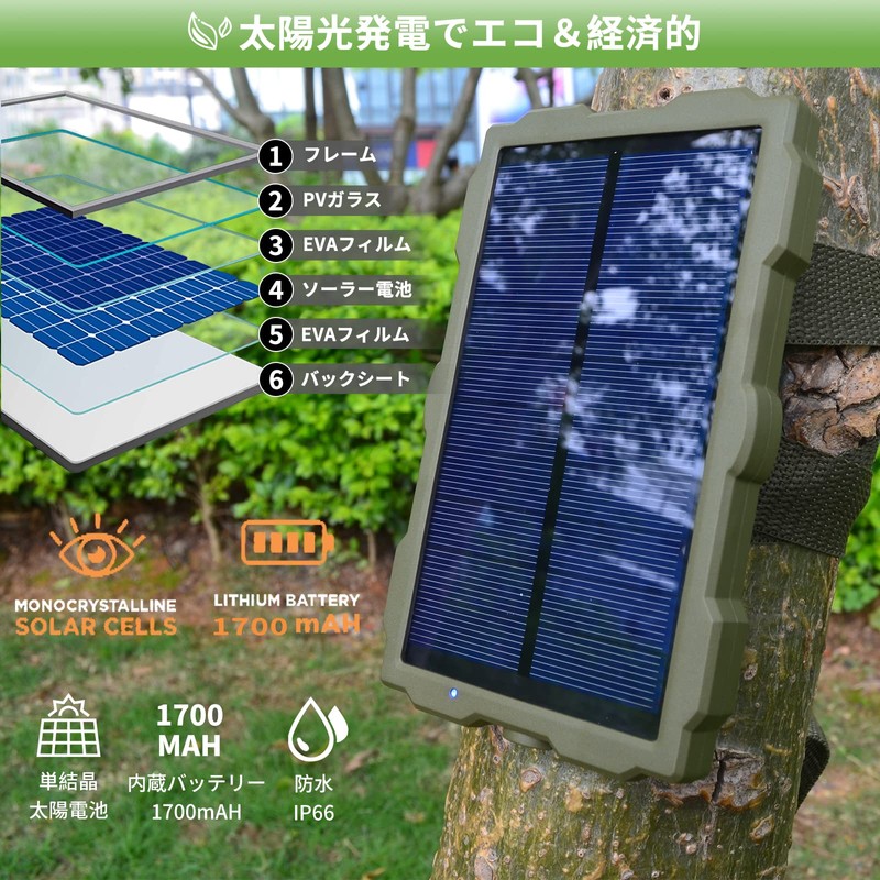 FOCUHUNTER Solar Panel for Trail Camera, Security Camera, Compatible with