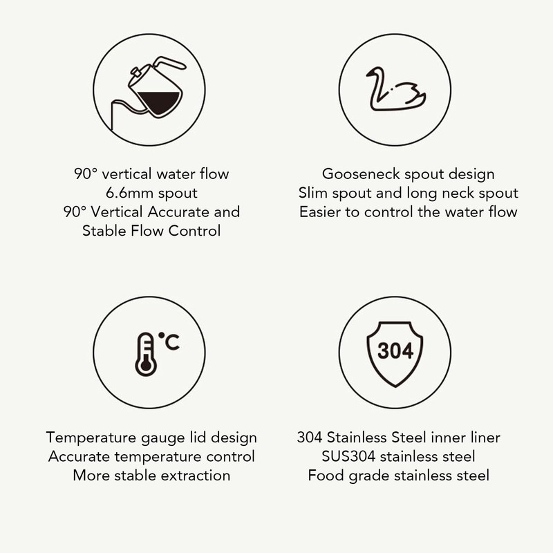 Gooseneck Kettle, Hand Drip Coffee Pot BuiltIn Thermometer and Ergonomic