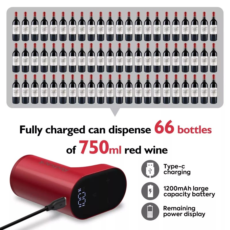 Redsack Rechargeable Electric Wine & Liquor Dispenser with Aerator Feature,