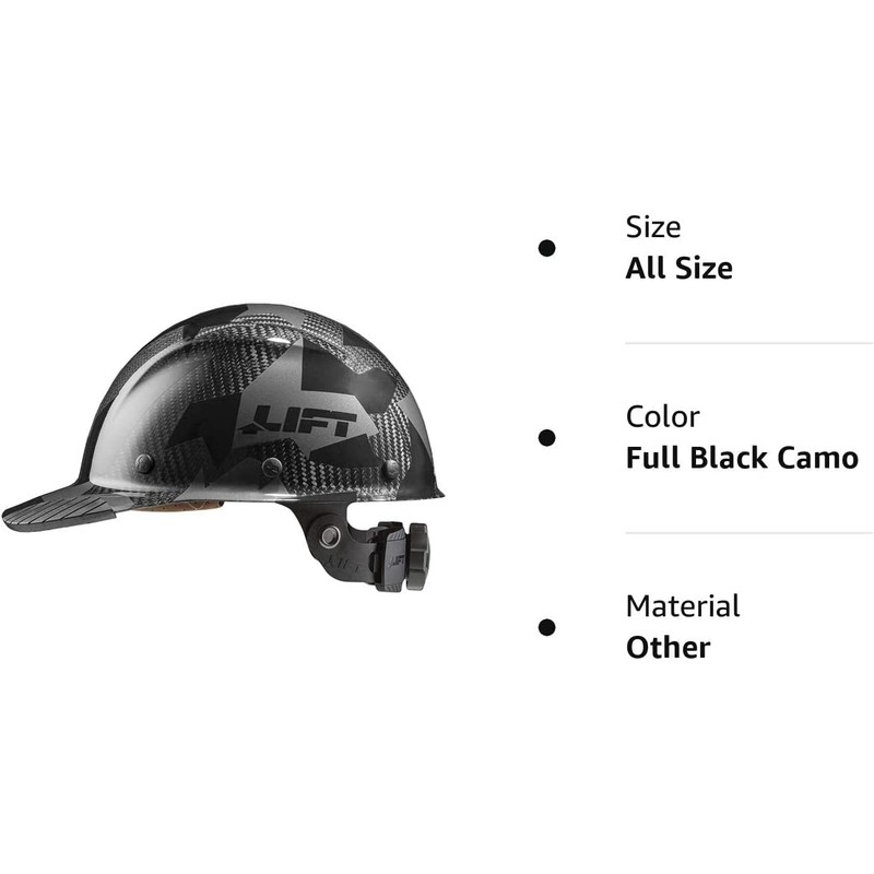 DAX Carbon Fiber Cap Brim (Black Camo)