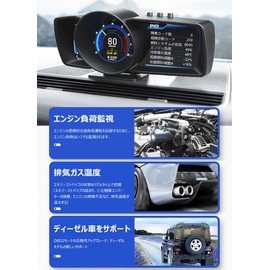 GIGC Car Head-up Display, Speedometer, Tachometer, Water Temperature Gauge, GPS+OBD2 Mode 3-Screen Linked Multimeter HUD with Fault Diagnosis and Warning Function (Japanese Version)