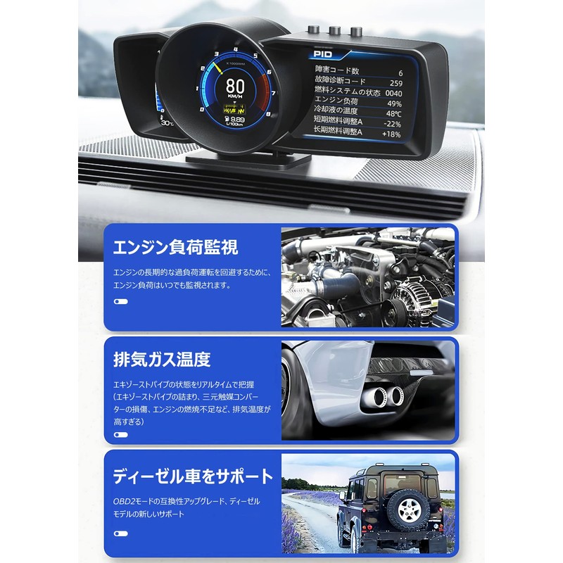 GIGC Car Head-up Display, Speedometer, Tachometer, Water Temperature Gauge, GPS+OBD2