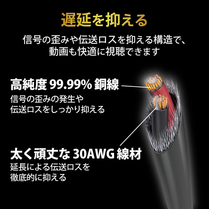 Elecom Headphone/Earphone Extension Cord, Heavy Duty, 0.14 inch (3.5 mm)