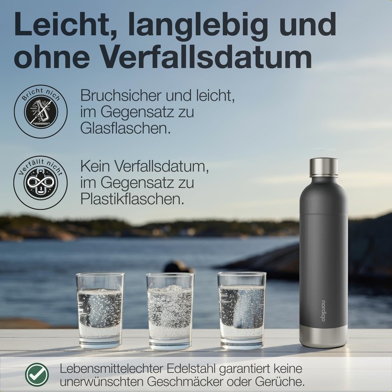 Nordiqo Stainless Steel Bottle