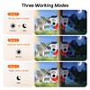 Outdoor Motion Sensor Noise Maker with 8 Replaceable Recording,Dog Barking