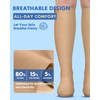 Lalapapa Zipper Compression Socks for Women - Compression Socks with