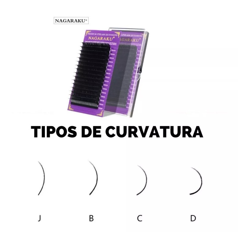 Nagaraku 5 Blister Nagaraku 1*1 Extension De Pestañas Parches Gratis