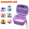 LTGEM Camera Case Compatible with ESOXOFFORE/Dylanto Kids Instant Print Camera