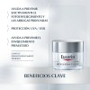 Kit para el cuidado de la piel Eucerin Hyaluron-Filler 55418