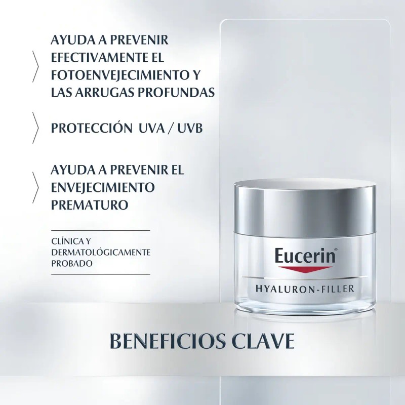 Kit para el cuidado de la piel Eucerin Hyaluron-Filler 55418