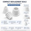 Replacement Water Tank Seal for Narwal J1–J4 Base Stations –