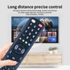 ZWP RC-X35L Replacement Remote Control fit for Bose Lifestyle V35