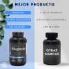 Glicinato Magnesio Momosie 180 Cápsulas 500 Alta Absorción Biodisponibilidad Bienestar