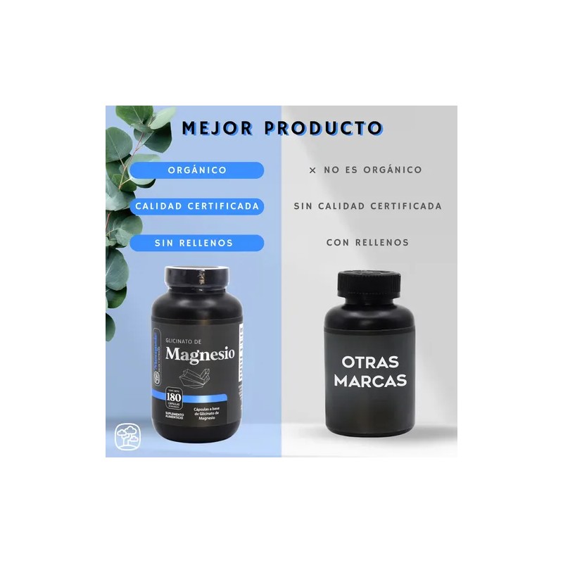 Glicinato Magnesio Momosie 180 Cápsulas 500 Alta Absorción Biodisponibilidad Bienestar