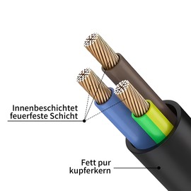 YAODHAOD CEE7 Power Cable, Cable with Plug, Protective Contact Plug Type E+F (CEE 7/7, Angled) on Stripped Ends, Power Cable for Assembling (White, 0.75 mm² 1.5 m)