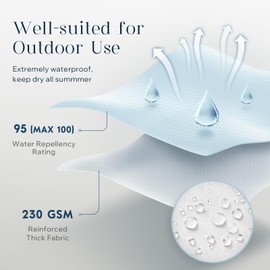 Phantoscope Outdoor Waterproof Pillow Inserts, Premium Water Resistant Patio Cushion, Square Form Throw Pillow for Outdoor, Couch, Chair 18 X 18 Inches(Pack of 2)