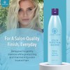 Ovation Color Therapy Shampoo - Salon Quality, Sulfate Free Shampoo