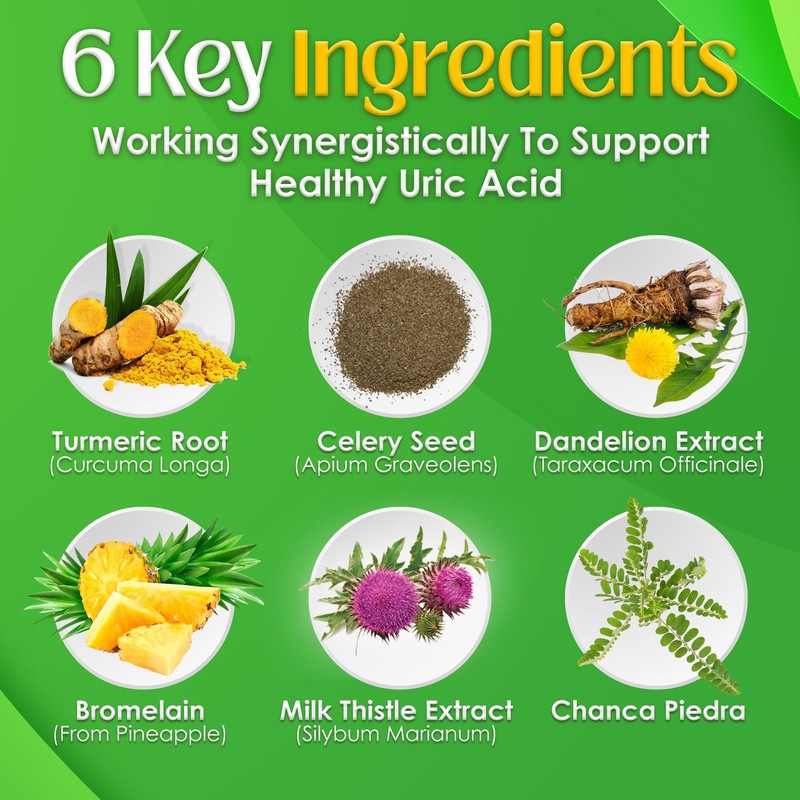 NutriGout Uric Acid Cleanse Supplement w/Turmeric, Celery Seed, Bromelain, Milk