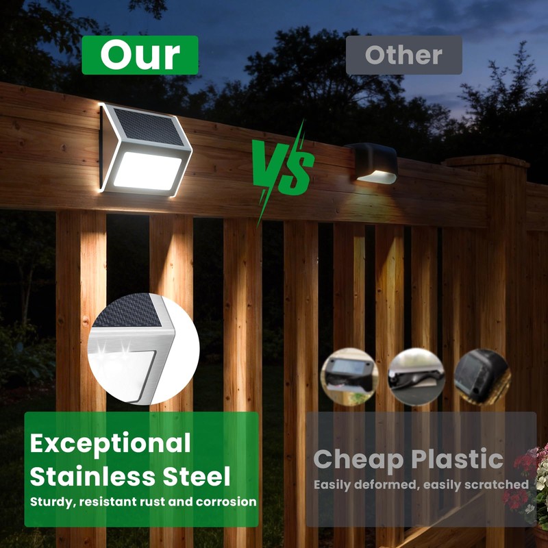 JSOT Solar Lights Perfect for Deck, Fence, Stair, Step Decor-Cool