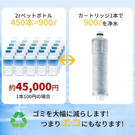 JF-20-T Replacement Water Filter Cartridge (JF-20 3-Pack) All-in-One Chlorine Removal Cartridge (JF-20-T / 3-Pack)