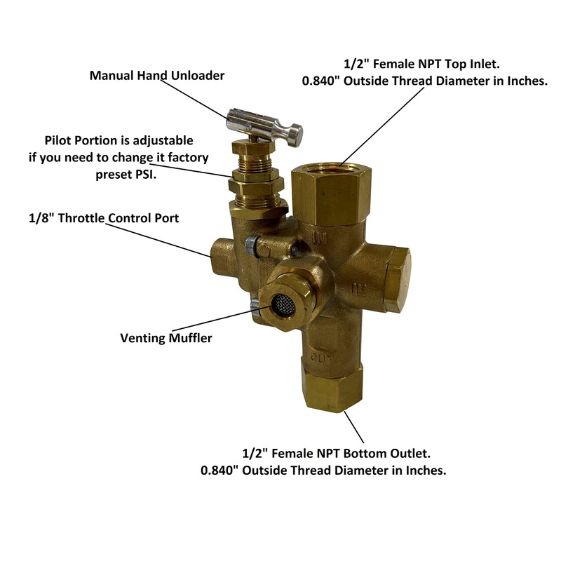 1/2" NPT Combination Pilot, Unloader, Check Valve plus Throttle Control