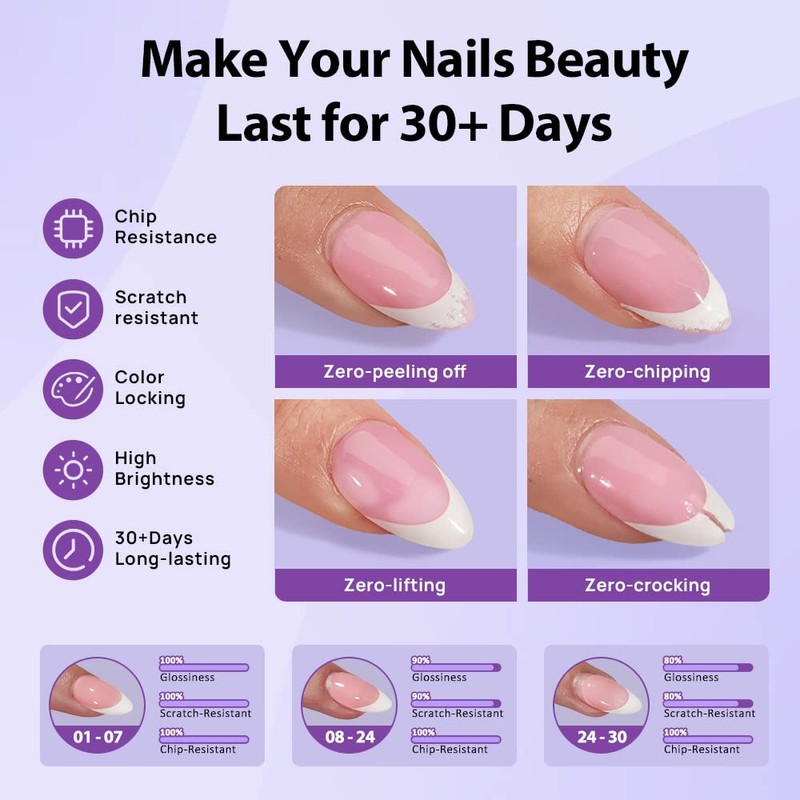 BTArtbox Builder Gel 15 ml for XCOATTIPS French Nails, No