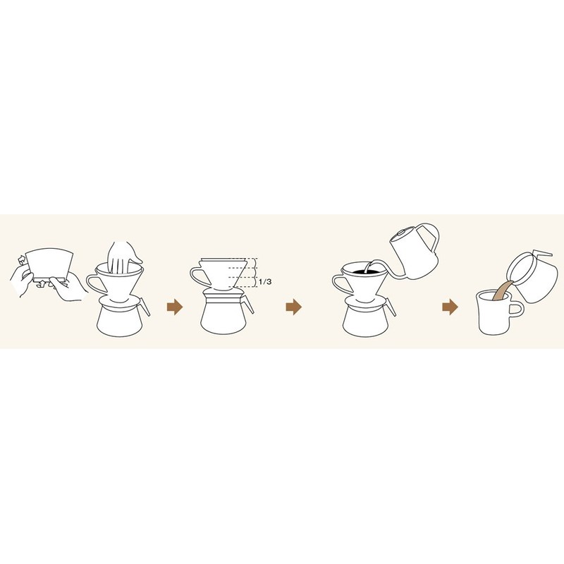 Bonmac NB-100S 1-2 Cup Coffee Filter, Enzyme Bleaching Filter, 100