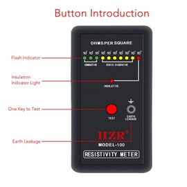Portable Handheld Surface Resistivity Meter, with Test Lead, Automatic Range and LED Indicator, Surface Resistance Checker for Antistatic Coatings, Films and Fabrics