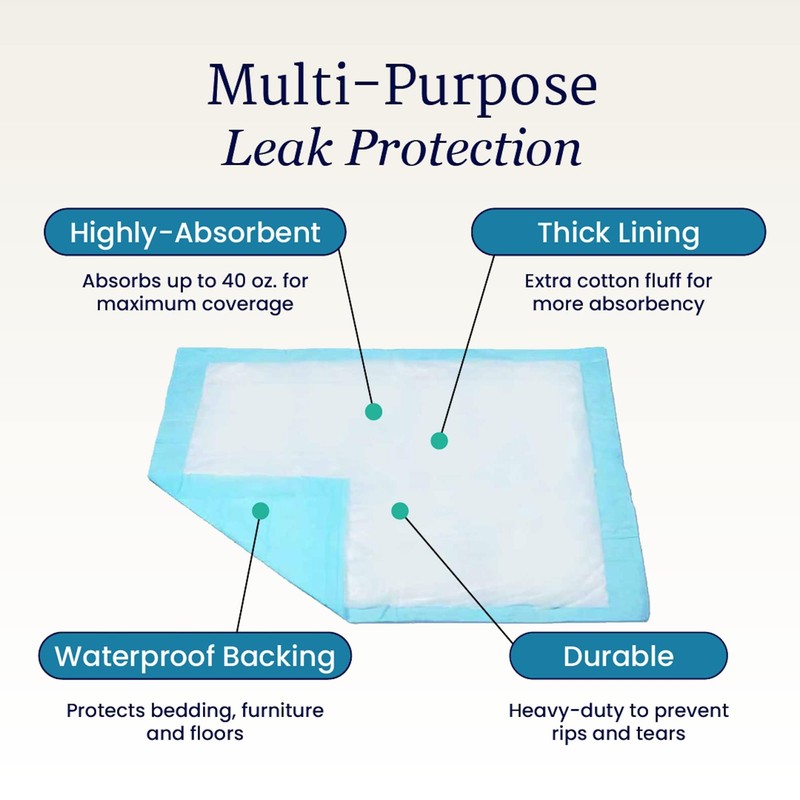 NorthShore Premium, 36 x 36, 45 oz., Peach Super-Absorbent Underpads