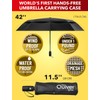 Repel Umbrella Windproof Travel Umbrellas for Rain - Easy Auto