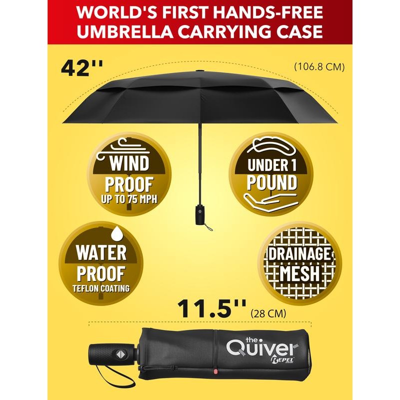 Repel Umbrella Windproof Travel Umbrellas for Rain - Easy Auto