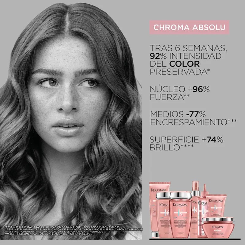 Kérastase Shampoo Bain Riche Chroma Respect 250ml