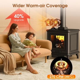 ZHENGXOO 8-Blade Wood Stove Fan, Dual Motor Fireplace Fan for Buddy Heater, Wood/Log Burner Stove