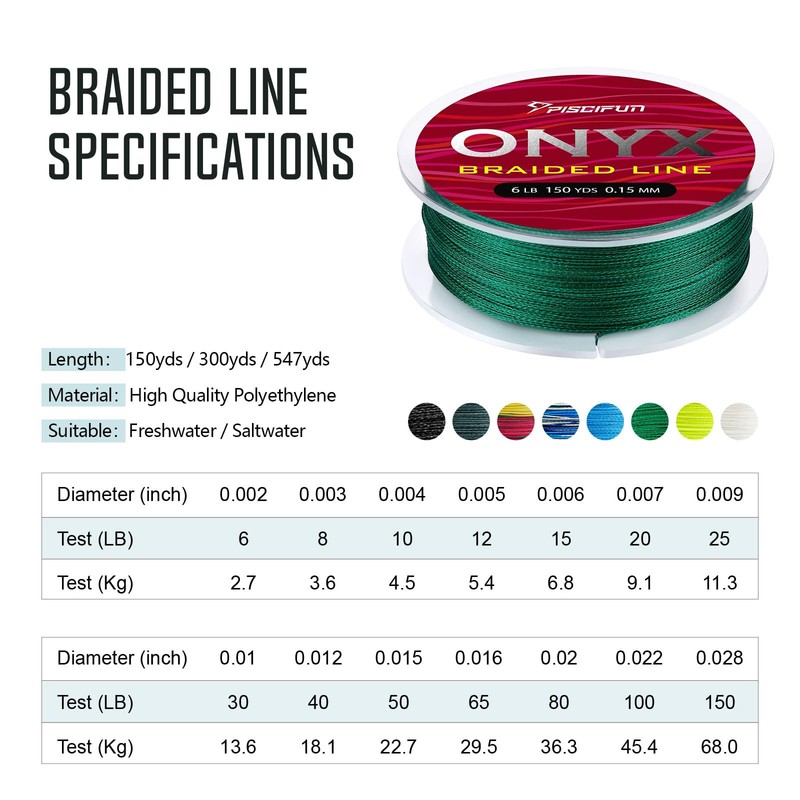 Piscifun ONYX Braided Fishing Line-Zero Stretch-Abrasion Resistant-PE Braid Line 547Yards