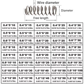 200PCS Compression Springs Assortment Kit 40 Different Sizes Mini Spring Stainless Steel Mechanical Small Springs for DIY Repair Project