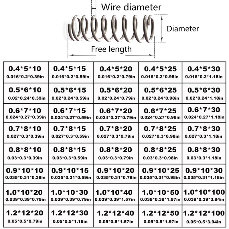 200PCS Compression Springs Assortment Kit 40 Different Sizes Mini Spring