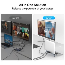 USB C Laptop Docking Station Stand, USB C Hub 7 in 1 Multiport Adapter with 4K HDMI, Gigabit Ethernet, USB A 3.0, PD 100W Charge, Universal Docking Stations for MacBook Pro/Air/Dell/HP/Surface/Lenovo