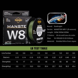 SeaKnight W8 II 8 Strands Braided Lines 164Yds/ 328Yds/ 547Yds Smooth PE Braid Multifilament Carp Fishing Lines Saltwater for Sea Fishing 15-100LB