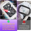 Lupa de pie con luz LED y aumento 30X NV35C0127FDJ-W626E