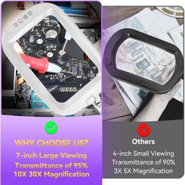 Lupa de pie con luz LED y aumento 30X NV35C0127FDJ-W626E NZQXJXZ para lectura y manualidades