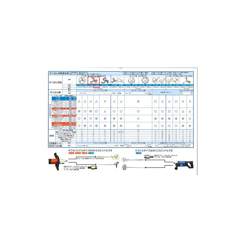 友定 Stirring Feathers Aluminum Bore φ 12 mm Ty – 180 A