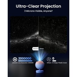 POCOCO Galaxy Star Projector for Bedroom with Replaceable Optical Film Discs, Home Planetarium Night Light Projector with High-Definition Soft Light for Relax, Study, and Meditate, Stress Relief Gifts