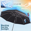 NBtoUS 2 Pack 48.6" Double Canopy Umbrella with Clamp, UPF50+