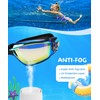 CIFOYA Goggles-Kids-Swim Kids Swimming Goggles: 2 Pack Kids Goggles Anti
