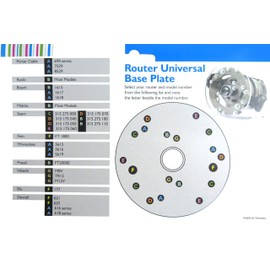 Taytools 300005 Universal Router Base Plate, 6-1/2 Inch Diameter, 5/16 Inch Thick, Fits most 1-2 HP Porter Cable, Ryobi, Bosch, Makita, Sears, Fein, Milwaukee, Freud, Hitachi, Elu and Dewalt Routers