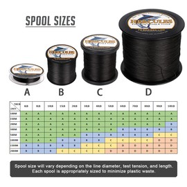 Hercules Super Strong 300M 328 Yards Braided Fishing Line 6 LB Test for Saltwater Freshwater PE Braid Fish Lines 4 Strands - Black, 6LB (2.7KG), 0.08MM
