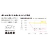 Otafuku Gloves, Summer Headcap with Cover, Sweat Absorbent, Quick Drying,