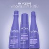 Nexxus Nexxus Hy-Volume Weightless Lift Conditioner For Flat & Limp